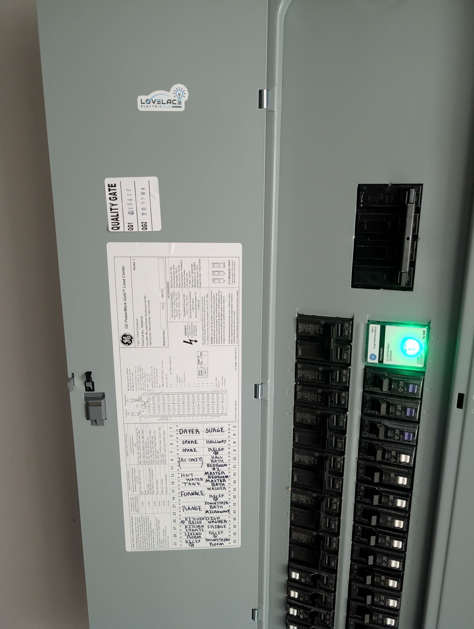 Labeled residential electrical panel with surge protection
